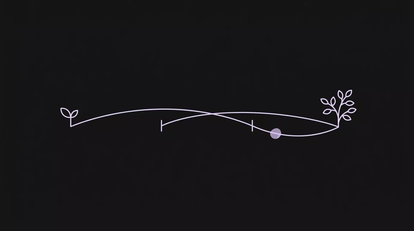 A twelve month SEO KPIs timeline split into three stages of growth