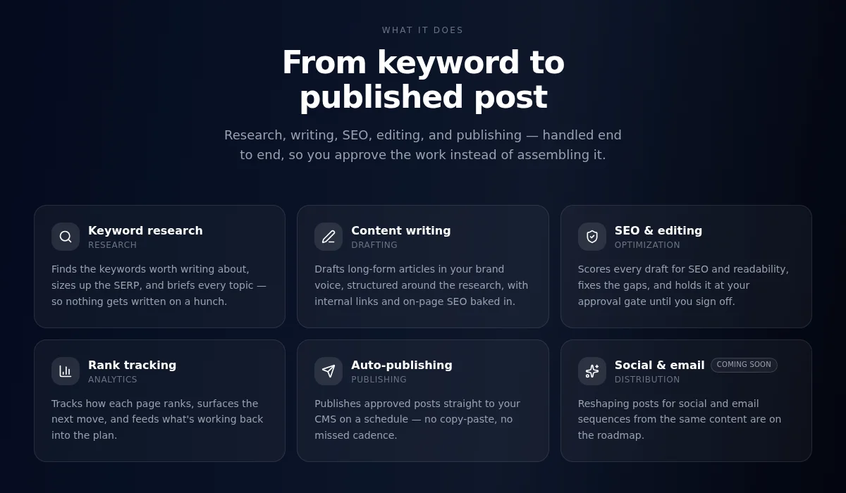 Lunroo's site highlighting its end-to-end content workflow and Notion-native approvals