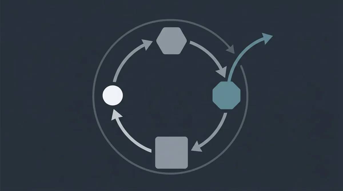 Diagram of a continuous agent loop cycling through connected steps with a branch that escalates outward to a human