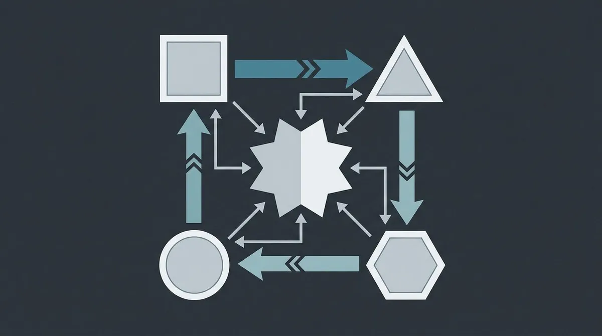 Diagram of specialized marketing agents handing work between each other around a central coordinating hub