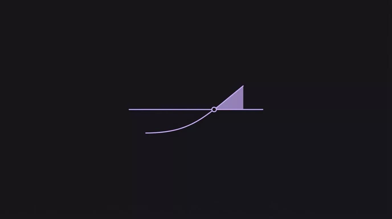 Payback curve crossing the break-even line, showing the month content marketing ROI turns positive