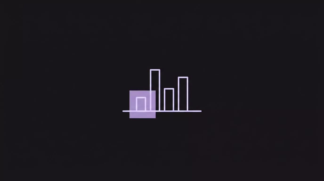 Bar chart comparing content marketing budget per published article across four funding models