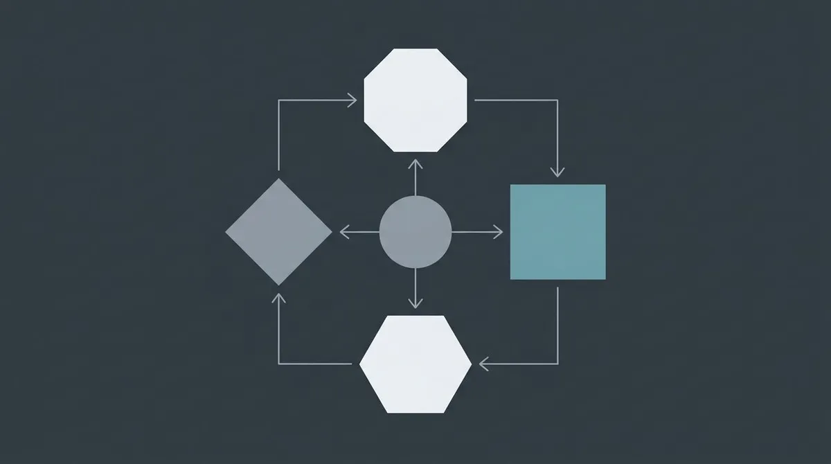 Four specialized marketing agents arranged around a central coordinating hub, connected by arrows that pass work between them